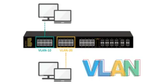VLANs Explained: 8 Powerful Reasons Businesses Use Managed Switches