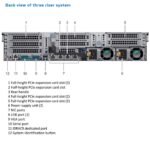 Dell EMC PowerEdge R740 8x2.5″ Server rear view